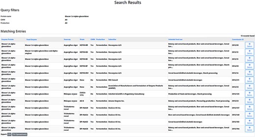 Search results research question 5.1. A list of 13 records is obtained. The table headers can be used to filter the obtained results. By selecting the ‘Details’ icon, the user is redirected to the detailed information of the selected FE. From those pages, amongst others, the EFSA status can be collected.