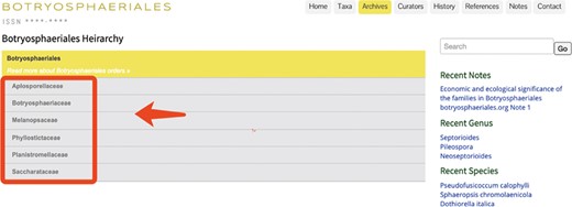 Appearance of the ‘Archives’ section in Botryosphaeriales webpage.