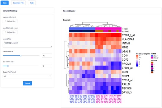 The heatmap visualization tool in HFIP. The left side is the data upload and parameter adjustment panel, and the right side is the result display and export panel.