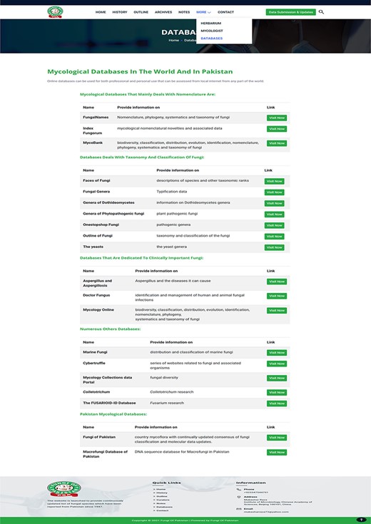 Some fungi related databases.
