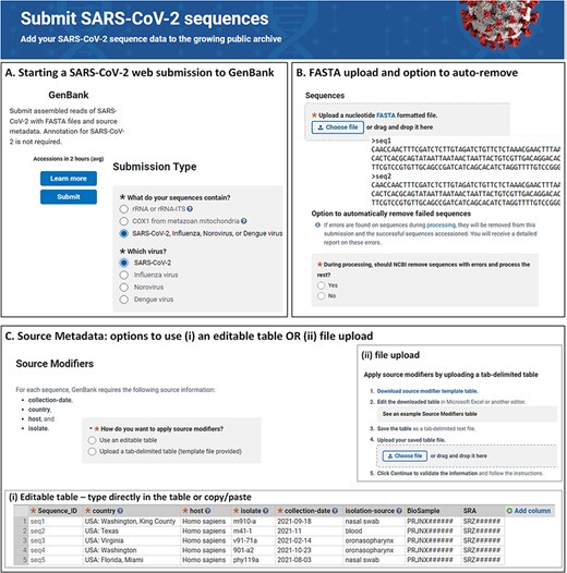 NLM/NCBI SARS-CoV-2 web submission forms for starting a submission (A), uploading sequences (B) and providing source metadata (C). Screenshots are from https://submit.ncbi.nlm.nih.gov/sarscov2/ and https://submit.ncbi.nlm.nih.gov/subs/genbank/.