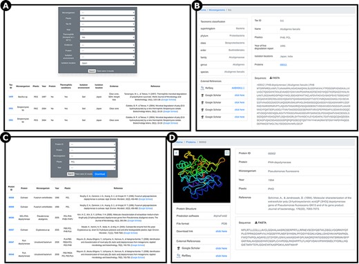 Screenshots of example pages showing information on reported plastic-degrading microorganisms and proteins. A) ‘Microorganisms’ page showing search results filtered for polyethylene (PE), thermophilic organisms, and isolation location in Japan; B) ‘Microorganisms’ page outputs showing Alcaligenes faecalis, a bacterium reported to degrade PHB and PCL; C) ‘Proteins’ page showing 22 results for the plastic type polycaprolactone (PCL). D) ‘Proteins’ page showing Pseudomonas fluorescens PHA-depolymerase, reported to break down polyhydroxyoctanoate (PHO; RefSeq ID AAA64538.1). Users can visualize the predicted protein structure, download the prediction in PDB file format and download the sequence in FASTA file format.