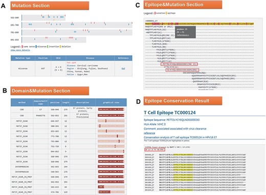 (A) Mutation section in ‘Detail’ page: Use visualization techniques to show the position and type of mutations; related diseases, races, regional information and literature links are also listed; (B) Domain section in detail page: In the graphical view, bar represents the entire sequence, dark part represents the domain or motif and dots represent the mutation; (C) Epitope section in detail page: The second line shows the entire sequence, light part highlights the epitope and dark part highlights the mutation; inside two boxes are the epitopes containing N29S; (D) Epitope conservation result page: The query epitope TC000124 are highlighted; the conservation rate is 48.65%.