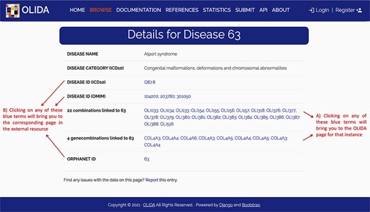 Screenshot of the detailed page for Alport syndrome. This page allows the user to visualize in more detail any instance of the database. It provides (A) links between this instance and the other entities of the database, as well as (B) clickable links towards corresponding pages in external databases where information about this entity was retrieved.