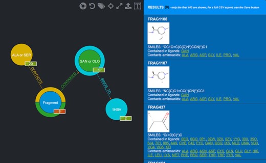 Results of the advanced query shown in Figure 5. Twenty-eight Fragments are returned (whose details are provided in the rightmost panel).