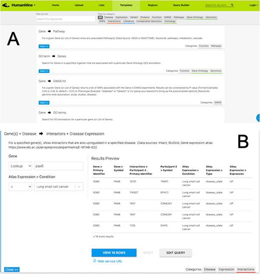 (A) A library of ‘template’ searches is available from the ‘Templates’ tab. The template library can be searched using keywords or filtered using the various data category tags. (B) The ‘Gene(s) + Disease Interactors + Disease Expression’ template expanded. Each template provides one or more constraints that can be modified according to the search the user wishes to run. A preview of the template result is shown with options to view the full results or edit the query in the Query Builder.