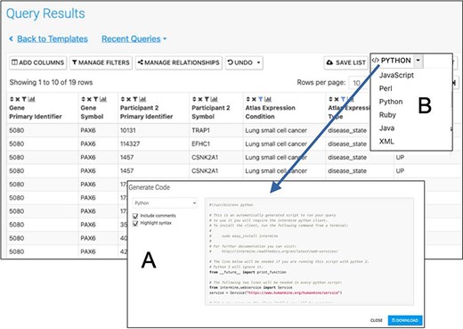 Automatic code generation. From any results table, it is possible to view and copy code for the underlying query in various programming languages. Here the python code for the Gene(s) + Disease Interactors + Disease Expression result is shown (A). Code for Python, Perl, Ruby, Javascript and Java is available (B).