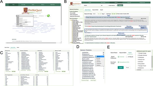 An overview of the user interface of ProBioQuest. (A) Home page includes a keyword cloud of the most frequent keywords from all seed articles, a search bar which offers suggestions while the user is typing and a help box for users unfamiliar with the system’s details. (B) Autism as an example of input and the search result. Each article is linked out to ClinicalTrials.gov, PubMed.gov or PatentsView with a simple click. (C) Novel feature in Keyword Bank tab. This tab shows relevant keywords in descending order of the number of articles they co-existed, which aids secondary key concept discovery of the interested topic. All keywords are divided into categories. (D) The secondary keyword can be appended into the search bar or linked out. (E) Search result can be exported as CSV format or linked out to search for additional information.