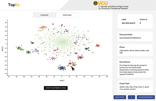 Screenshot of the TopEx interface showing results presented by a tSNE scatter plot and the sentence information displayed on the right when hovering over a point. Corpus used is a randomly sampled set of tweets from March 2020 in the COVID-19 Twitter Chatter data set discussed in the ‘Use Case’ section (same set of tweets that produced the UMAP visualization of Figure 4A).