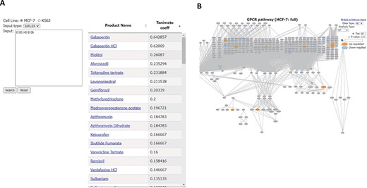‘Drug Search’ tool. (A) Similarity search for GABA (SMILES: C(CC(=O)O)CN). Product names of similar drugs in Phosprof are listed with the Tanimoto coefficient score. (B) Product Name in the list (A) is linked to the Signature Protein section.