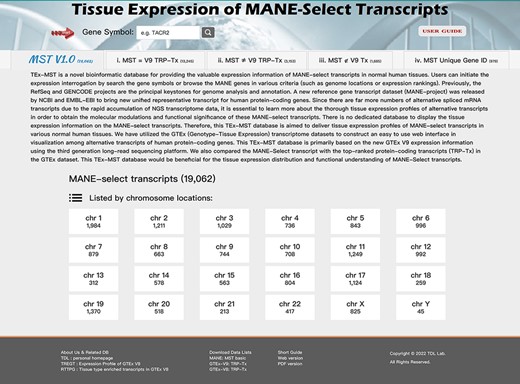 The TEx-MST database web page. We have established a web resource for accessible interrogation on individual MANE select transcripts. There are 19 062 protein-coding gene records in current V1.0 release of MANE project. We further classified them into four categories: (i) matched with GTEx V9 top-ranked protein-coding transcripts—13 245; (ii) not-matched with GTEx V9 top-ranked protein-coding transcripts—3153; (iii) not included in the GTEx V9 transcript list—1685 and (iv) genes not found in the GTEx dataset. A simple user guide is provided for easy access, and users can study the gene of their interests by searching with the gene symbol.