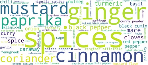 Food phrases linked to the AG.01.l.03 [Spice] Hansard semantic tag.