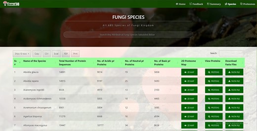 Time efficient search interface by species and their attribute.