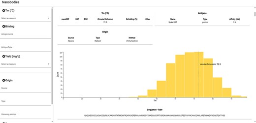 Snapshot of the NbThermo database interface. The left panel contains the annotation filters, while the right panel displays the selection list and the annotated information corresponding to the selected Nbs.