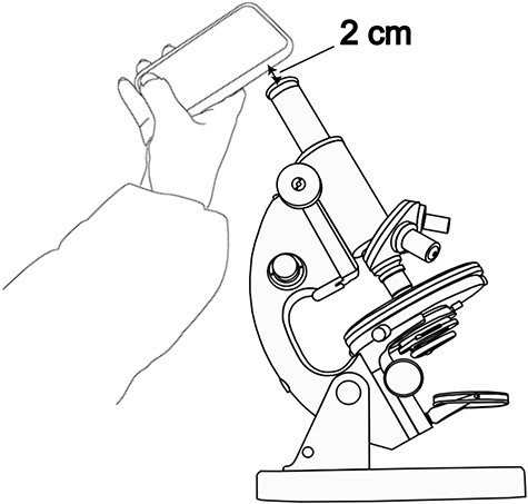 The photo-taking method.