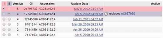 A screenshot of the revision history for record INSDC AC034192.5 (http://www.ncbi.nlm.gov/nuccore/AC034192.5?report=girevhist). Note the differences between normal updates (changes on a record itself) and merged records (duplicates). For instance, the record was updated from version 3 to 4, which is a normal update. A different record INSDC AC087090.1 is merged in during Apr 2002. This is a case of duplication confirmed by ENA staff. We only collected duplicates, not normal updates.