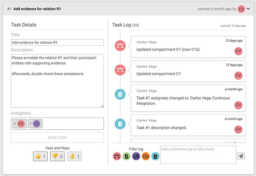 An example of a task showing the title, description, assigned users and cast votes on the left. The right side shows the task log and the comment input box.