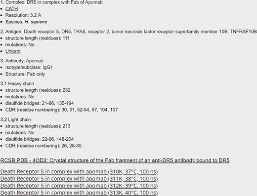 Screenshot of the 4OD2 entry (Death Receptor 5 in complex with apomab), with hyperlinks to CATH, Uniprot and RCSB databases, as well as to Harvard Dataverse for accessing the raw data.