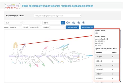 VRPG section under the Pangenome module shows a section in the graph pangenome.
