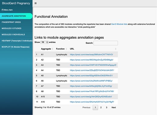 BloodGen3 application user interface. Users navigate the user interface primarily through the tabs on the left that provide access to different information and visual representations of the results. Parameters can be adjusted via drop-down menus and sliders to customize the plots. The latter can then be used in reports or publications.