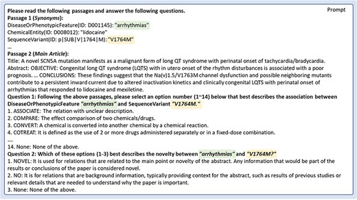 An illustration of prompt input for OpenAI GPT-3.5 and GPT-4.