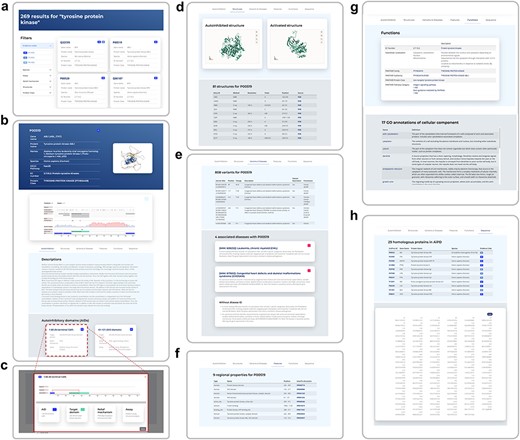 Figure 5 shows example web page screenshots for human ABL1 including (a) the search result for ‘protein tyrosine kinase’, (b) detailed information on human ABL1, (c) a schematic diagram illustrating autoinhibition with an AID and its target, (d) representative ABL1 structures in autoinhibited and relieved states, (e) sequence variants and related diseases, (f) regional protein properties such as domains and motifs, (g) EC numbers, PANTHER protein classes, and GO annotations assigned to ABL1, and (h) the canonical sequence and homologous proteins available in AiPD.