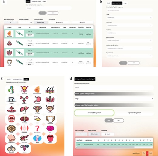 The overall view and the utilities offered in (a) BLAST, (b) Advanced filters, (c) Organ tabs on the Advanced search page as well as (d) features available on the feature extraction page.