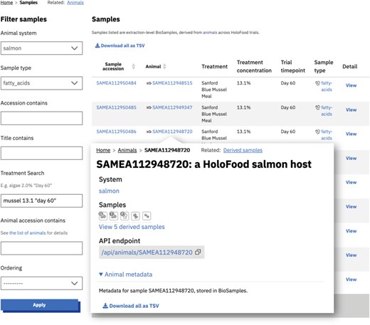 The primary dataset available in the data portal is a list of samples (registered in BioSamples). The sample list (in the background of this composite screenshot) can be partitioned along different axes: in this case by system, omic type, and treatment. It can also be partitioned by host, as shown by the inset which shows the content of a salmon detail page linking to five derived omics samples. Animals (which are also represented by a BioSamples identifier) can be similarly listed and the hierarchical relationship between samples and animals can be used to navigate and filter the data. The same filters and lists can be used programmatically via the API.