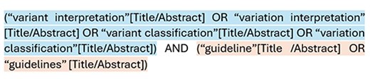 Query structure for the PubMed literature search.