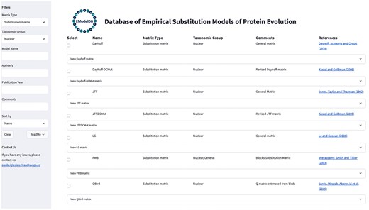 Illustrative caption of the GUI of the database of empirical substitution models of protein evolution. The figure shows the GUI with a filter applied to select empirical substitution models for nuclear proteins that can be used for probabilistic phylogenetic inference methods. On the left side, the GUI displays a list of available filters that can be applied, along with contact information for users to submit suggestions, new models, or provide feedback to the administrator. Users can select the desired substitution models and download the corresponding matrices of relative substitution rates among amino acids and the amino acid frequencies at equilibrium.