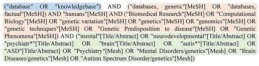 Advanced search filter used to search the PubMed information source.