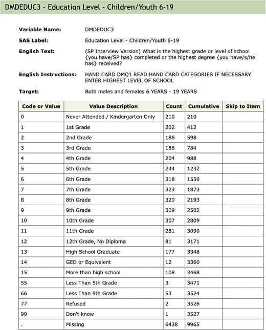 Example variable documentation showing metadata