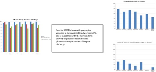 Graphical Abstract
