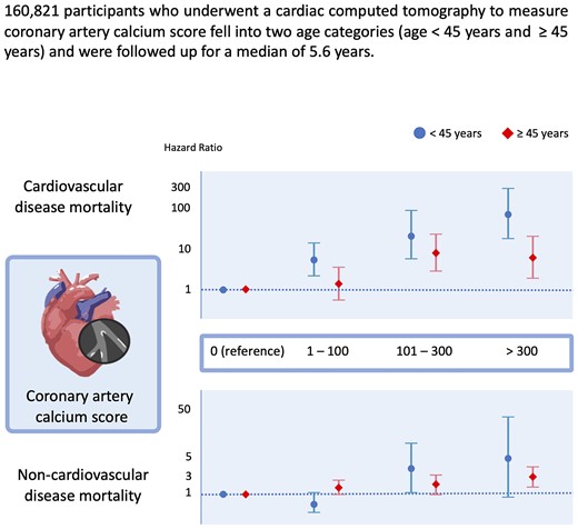 Graphical Abstract