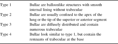 Wakabayashi classification of emphysematous bullae