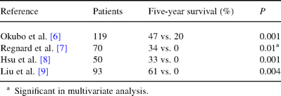 Influence of completeness of resection on survival in surgically treated BAC
