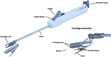 Device components.