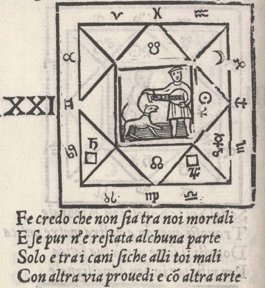 Fanti, Triompho di Fortuna: Figura showing a lutenist with a dog (detail from carta 56v, XXI; translation: Faith, I believe, is not among us mortals / And if it remains at all / It is only among the dogs; therefore for your ills / You must make provision in a different way and with a different art)