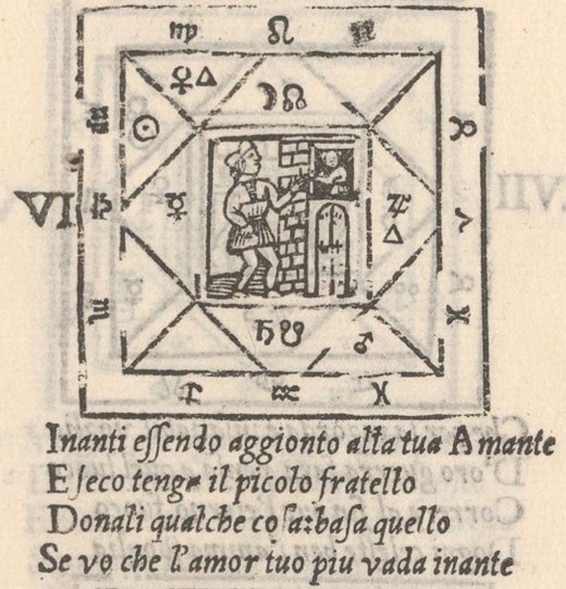 Fanti, Triompho di Fortuna: Figura showing a balcony serenade (detail from carta 107r, VI; translation: Before being joined to your lover / Take in hand the little friar / Give it something: this is the foundation / If you want your love to go further)