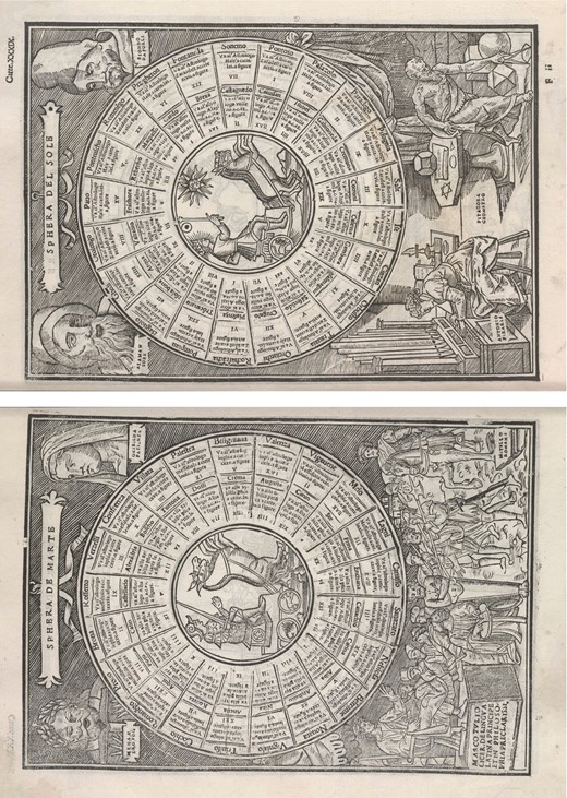 Fanti, Triompho di Fortuna: two of the Sphere (Spheres; carte 38v–39r)