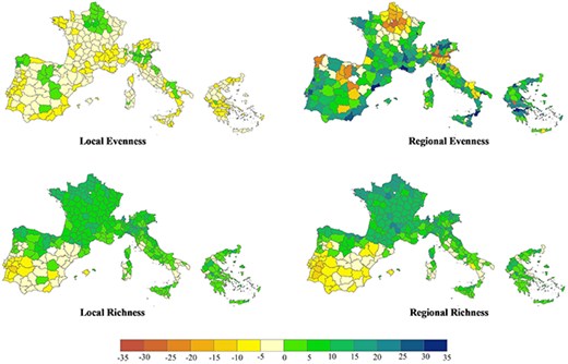 Marginal impacts of agrobiodiversity indices on farmland value (%/ha).