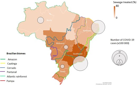 Treated sewage and predominant biomes across Brazilian regions. Bubble sizes represent the number of confirmed COVID‐19 cases (×100 000) registered until 6 August 2020 (Center for Systems Science and Engineering at Johns Hopkins University 2020).