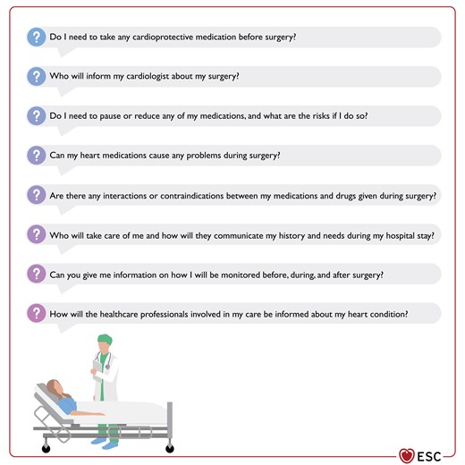 Examples of questions and concerns expressed by patients.