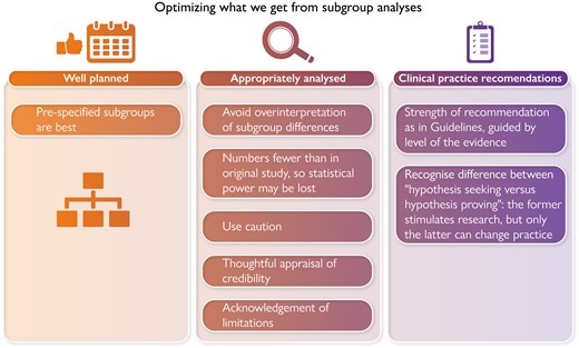 Optimizing what we get from subgroup analyses.