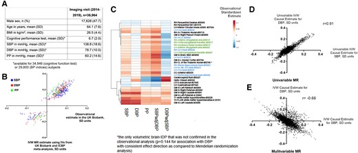マダニが媒介する寄生虫病の発生率が上昇中(Rates of a tick-borne parasitic disease are on the rise) マダニが媒介する寄生虫病の発生率が上昇中(Rates of a tick-borne parasitic disease are on the rise)