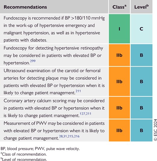 Recommendations for assessing vascular hypertension-mediated organ damage (see Evidence Table 17)