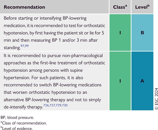 Recommendations for managing hypertension in patients with orthostatic hypotension