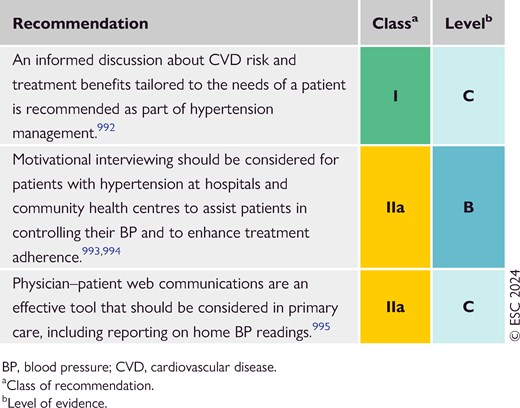 Recommendations for communicating consequences of treatment (see Evidence Table 47)