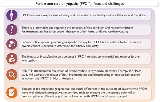 Peripartum cardiomyopathy (PPCM): facts and challenges.