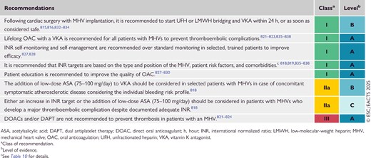 Recommendations for the management of antithrombotic therapy in patients with a mechanical heart valve
